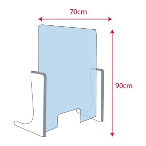 Methacrylate counter screen