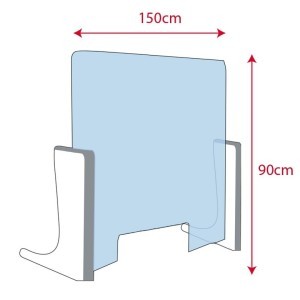 Methacrylate counter screen